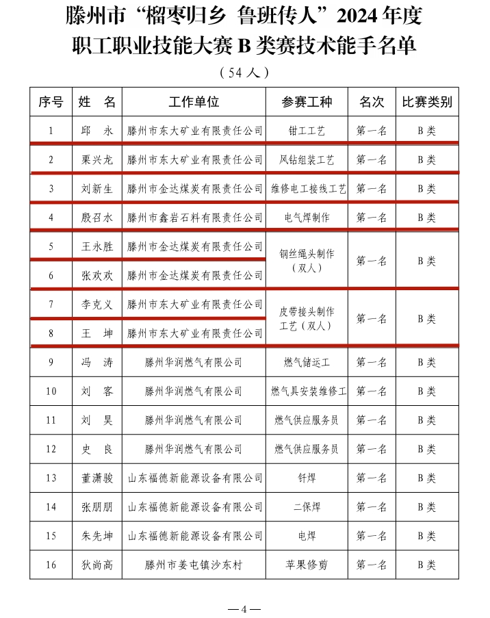 1744016707209281.jpg